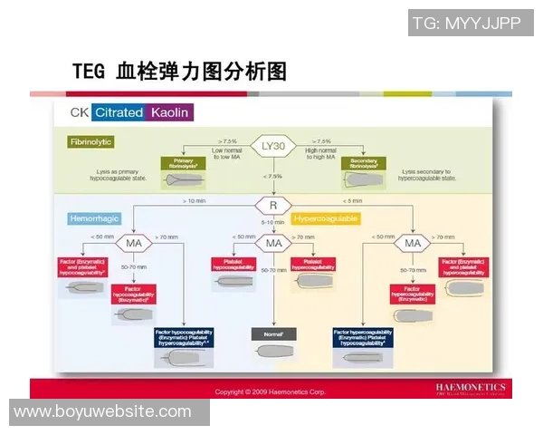 文班谈血栓伤病的医学分析与心理状态的积极应对